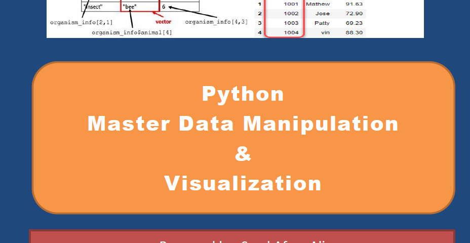 python-data analysis-visualization